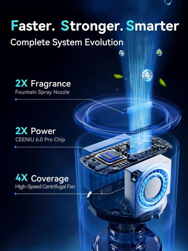 Ceeniu Ambientador inteligente para automóvil, boquilla rociadora de fuente mejorada, niebla ultrasónica, encendido/apagado automático, modo ajustable, batería de larga duración, luz ambiental, - Imagen 3